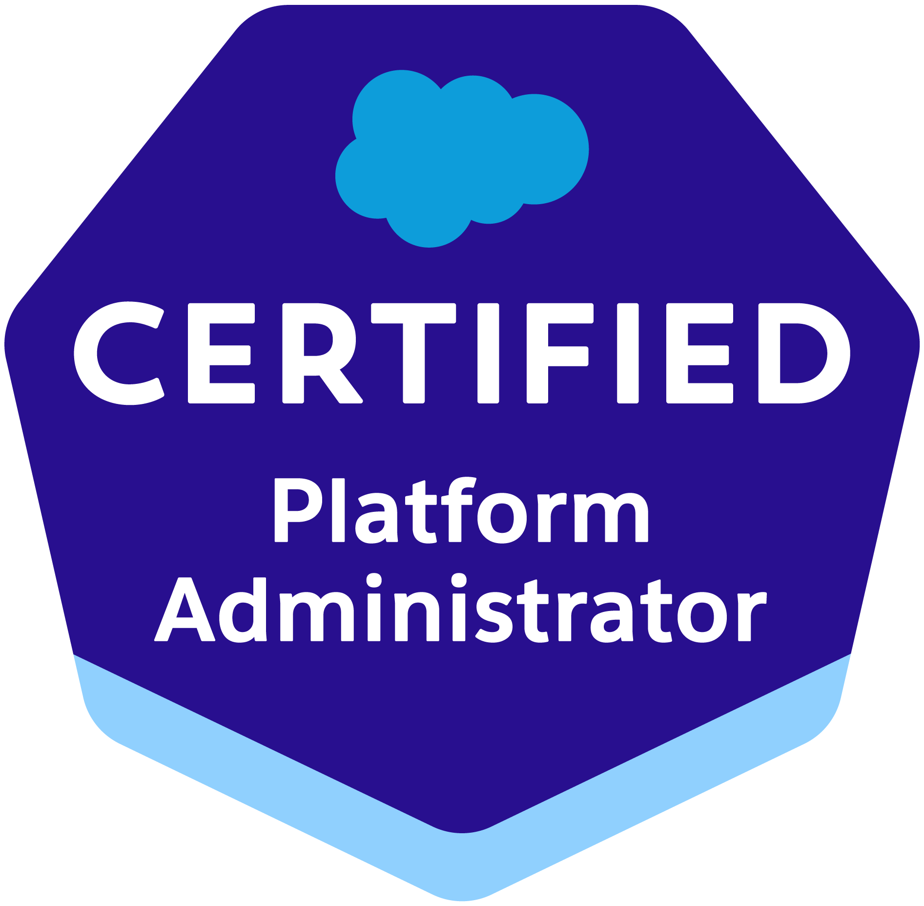 Salesforce Administrator